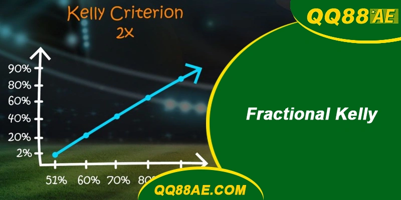 Bankroll Management 101: Công Thức Kelly Criterion Cho Bet Thủ 6 Fractional Kelly QQ88