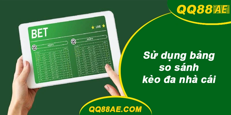 Đọc Vị Kèo Châu Á Tại QQ88: Cách Bắt Rung Nhanh Nhất 11 Sử dụng bảng so sánh kèo đa nhà cái QQ88