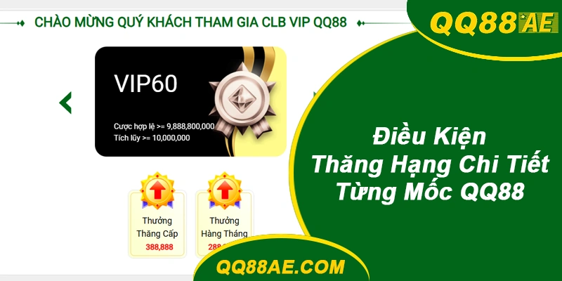 Thăng Hạng VIP QQ88: Đặc Quyền Từ Cấp Độ 1 Lên 60 6 Điều Kiện Thăng Hạng vip QQ88